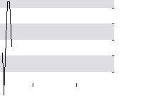 hier klicken zur Chartansicht