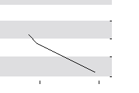 hier klicken zur Chartansicht