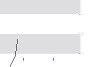 hier klicken zur Chartansicht