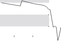 hier klicken zur Chartansicht