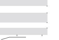 hier klicken zur Chartansicht
