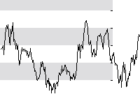hier klicken zur Chartansicht