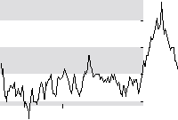 hier klicken zur Chartansicht