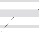 hier klicken zur Chartansicht