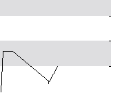 hier klicken zur Chartansicht