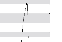 hier klicken zur Chartansicht