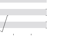 hier klicken zur Chartansicht