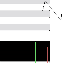 hier klicken zur Chartansicht