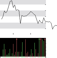 hier klicken zur Chartansicht