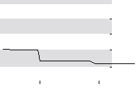 hier klicken zur Chartansicht