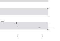 hier klicken zur Chartansicht