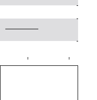 hier klicken zur Chartansicht