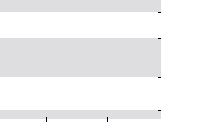 hier klicken zur Chartansicht