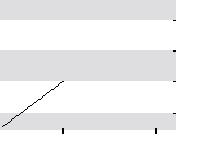 hier klicken zur Chartansicht