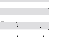 hier klicken zur Chartansicht