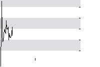 hier klicken zur Chartansicht