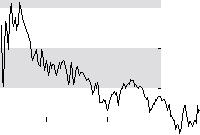 hier klicken zur Chartansicht