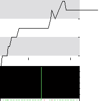 hier klicken zur Chartansicht