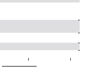 hier klicken zur Chartansicht