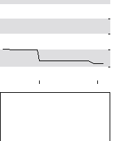 hier klicken zur Chartansicht