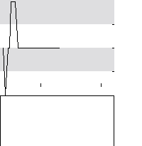 hier klicken zur Chartansicht