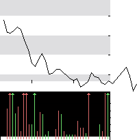 hier klicken zur Chartansicht